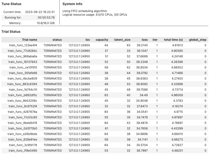 example tune logging