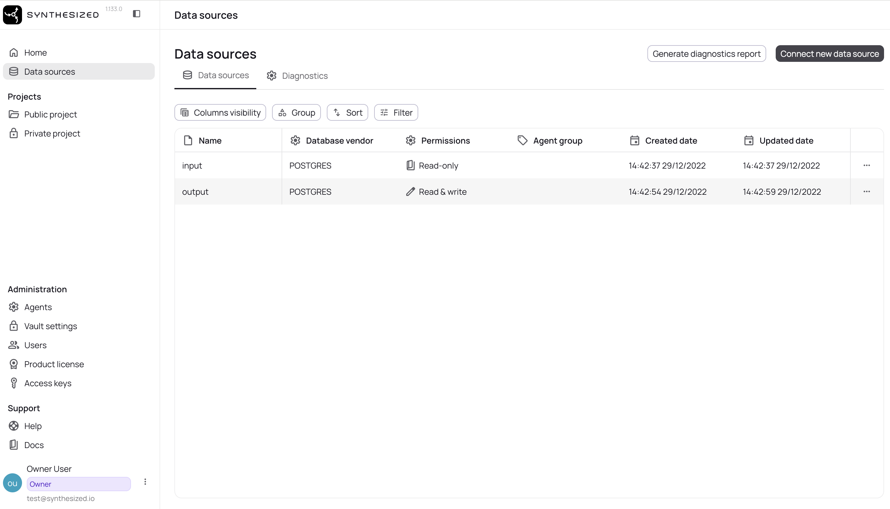 existing datasources